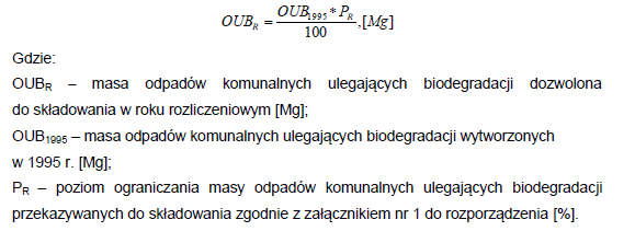 Ustalono także poziom ograniczenia masy odpadów komunalnych ulegających biodegradacji.