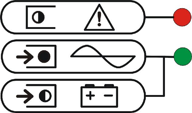 12. Procéder au test de l alimentation tampon : signalisation optique [7] [8], acoustique [1] (Tab.