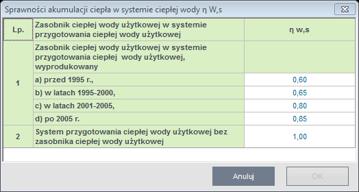 Tabela ma możliwość dodawania nowych wierszy i usuwania istniejących.