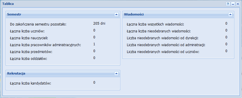 II. Sekretariat Tablica Tablica służy do przedstawiania w jednym miejscu sumarycznych danych na temat: Aktualnego semestru Rekrutacji Wewnętrznych wiadomości Każdy z przedstawionych działów posiada