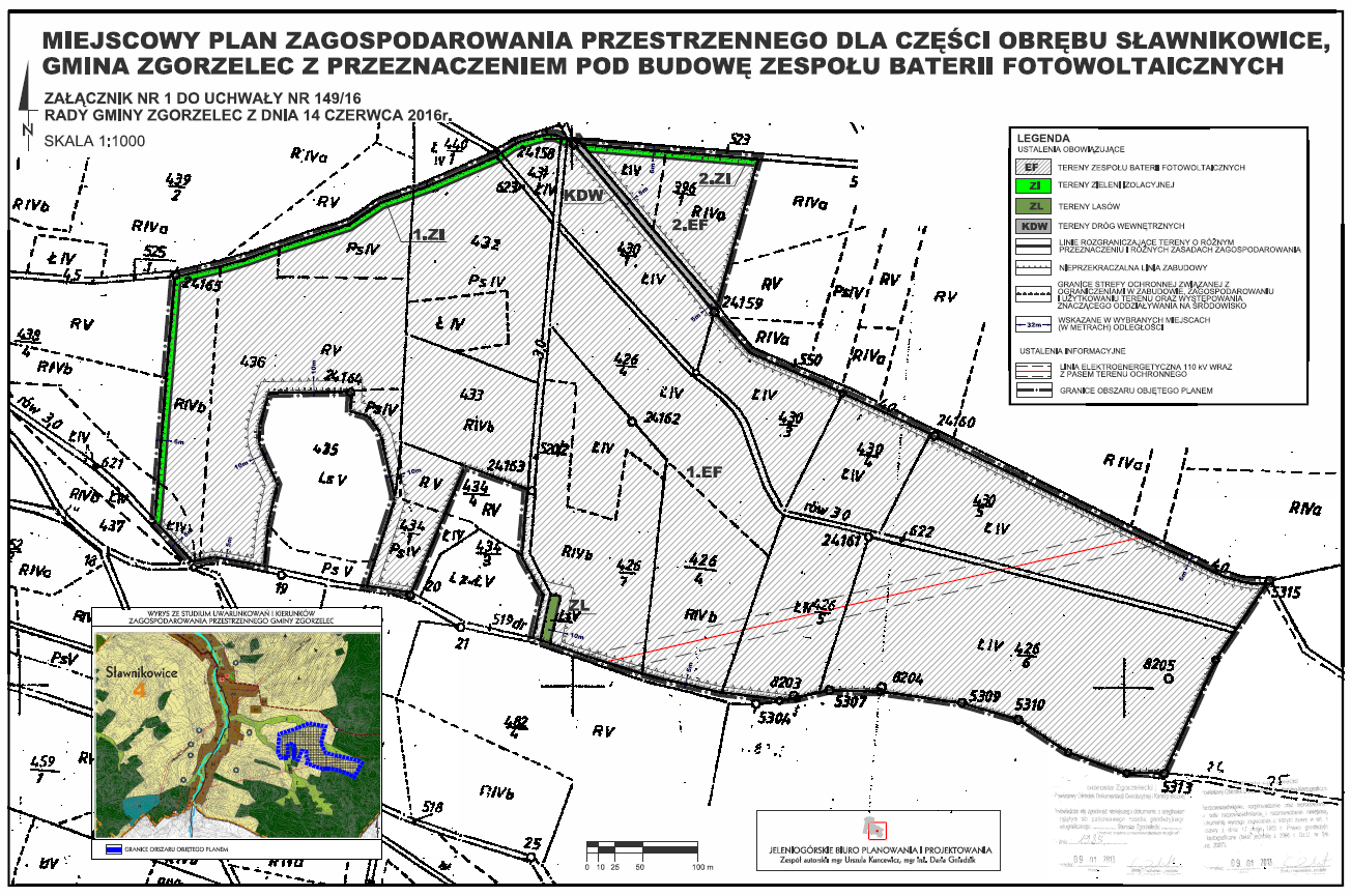 Dziennik Urzędowy