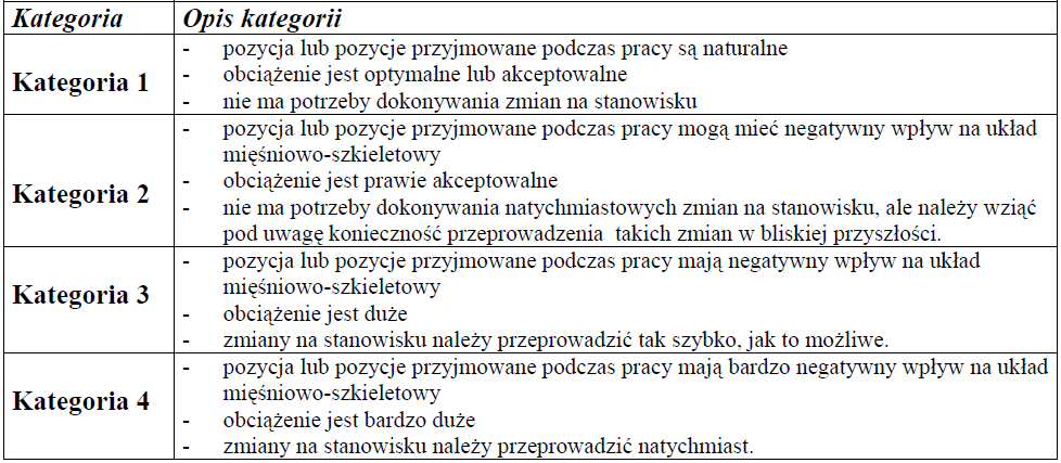 Beata Gala się w powyższej tabeli pod drugą pozycją.