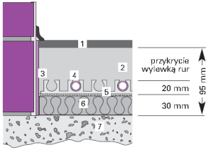 6) Wytyczyd miejsca dylatacji płyt betono