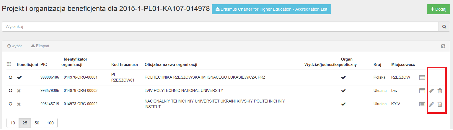 Jak zarządzać danymi osób kontaktowych? Osoby wskazane we wniosku jako osoby kontaktowe otrzymają dostęp do projektu oraz automatyczne maile z informacją o jego wgraniu do Mobility Tool+.