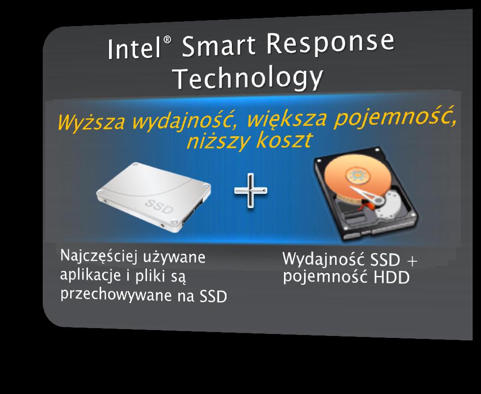 Funkcjonalności Ultrabooków 7 Intel Smart Connect Enables a tablet-like Off/On experience Technology Szybsze