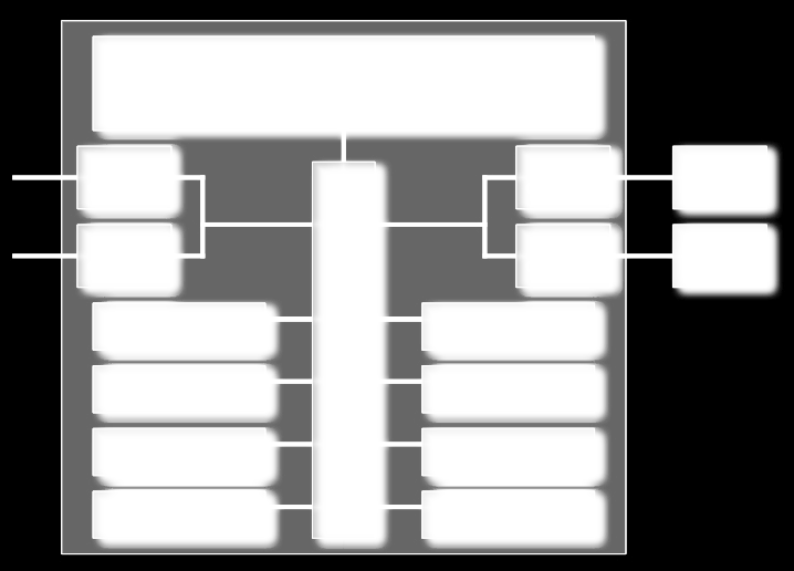 Architektura Cell/B.E.