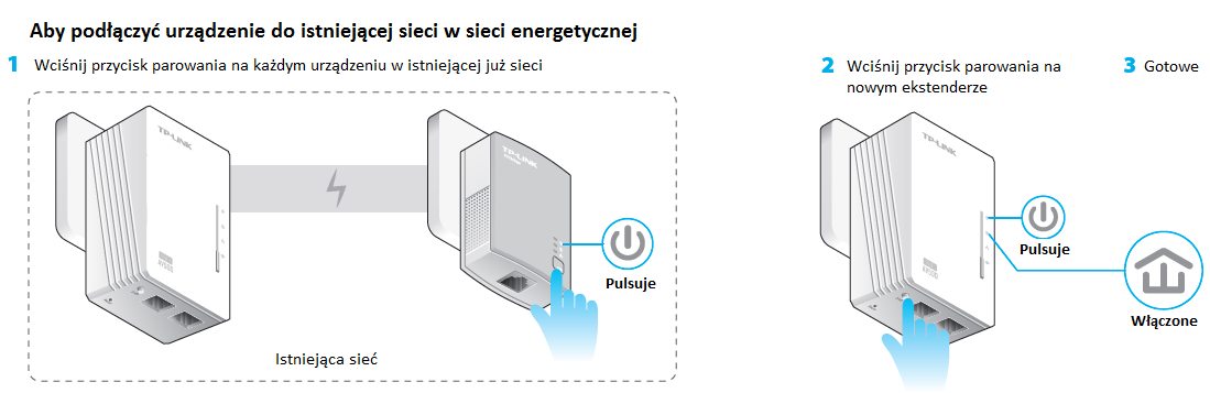 Dostosowywanie ustawień bezprzewodowych ekstendera (opcja) 1. Połącz się z ekstenderem bezprzewodowo lub za pomocą kabla ethernetowego. 2. Przejdź na stronę WWW.tp-link.com/support/download.