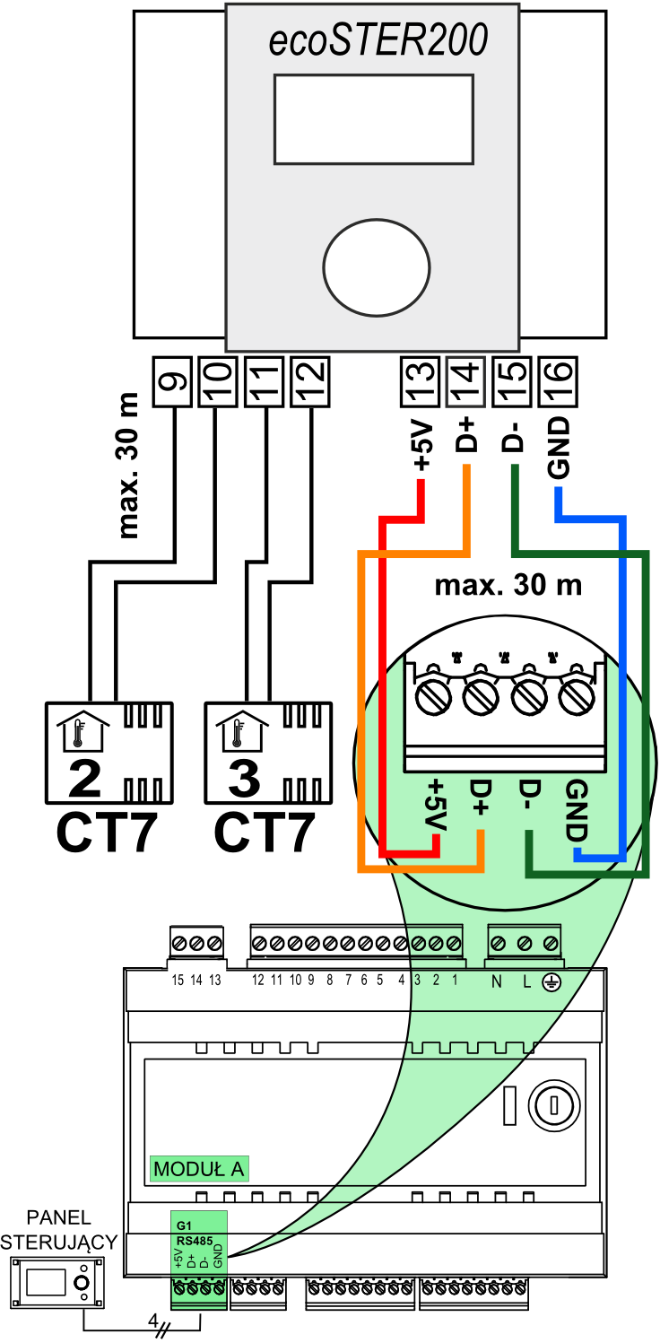 Podłączenie czteroprzewodowe: Rys. 40 Schemat podłączenia elektrycznego (czteroprzewodowego) ecoster200 z modułem A regulatora ecomax810p-l.