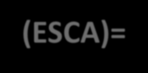 Spektroskopia fotoelektronów Electron Spectroscopy for Chemical Analysis (ESCA)=