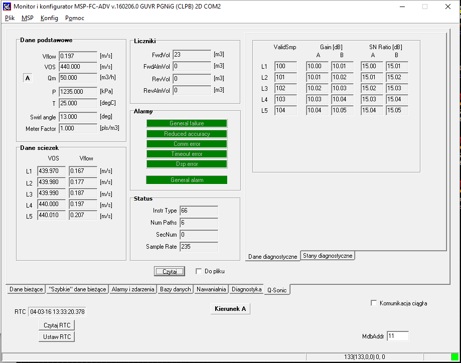 IO/MSP-02-FC/PL/r17 