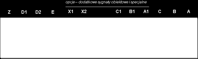 o. 9 / 132 A złącze obiektowych sygnałów impulsowych i stanowych Ex (HF2, HF3, LF, SYG), B złącze obiektowych sygnałów analogowych Ex 4-20mA (P,T), C złącze obiektowych sygnałów analogowych Ex 4-20mA