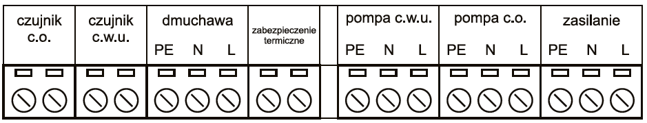 EUROSTER 11WBZ INSTRUKCJA OBSŁUGI 2 4. WYGLĄD ZEWNĘTRZNY 1. Włącznik sieciowy 2. Wyświetlacz LCD 3. Pokrętło 4.