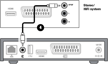 Kabel RCA nie jest dołączony do zestawu. Gniazdo SPDIF generuje dźwięk cyfrowy. Podłączenie go do analogowego gniazda kanału lewego, lub prawego nie da rezultatu.