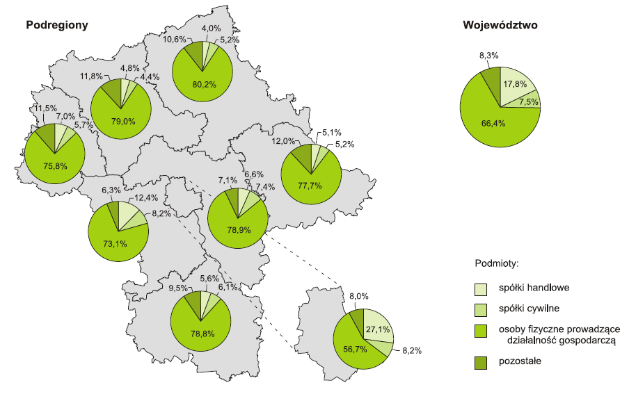 Tabela 2 Przeciętne zatrudnienie w województwie mazowieckim OKRESY PERIODS A analogiczny okres roku poprzedniego = 100 corresponding period of previous year = 100 B okres poprzedni = 100 previous