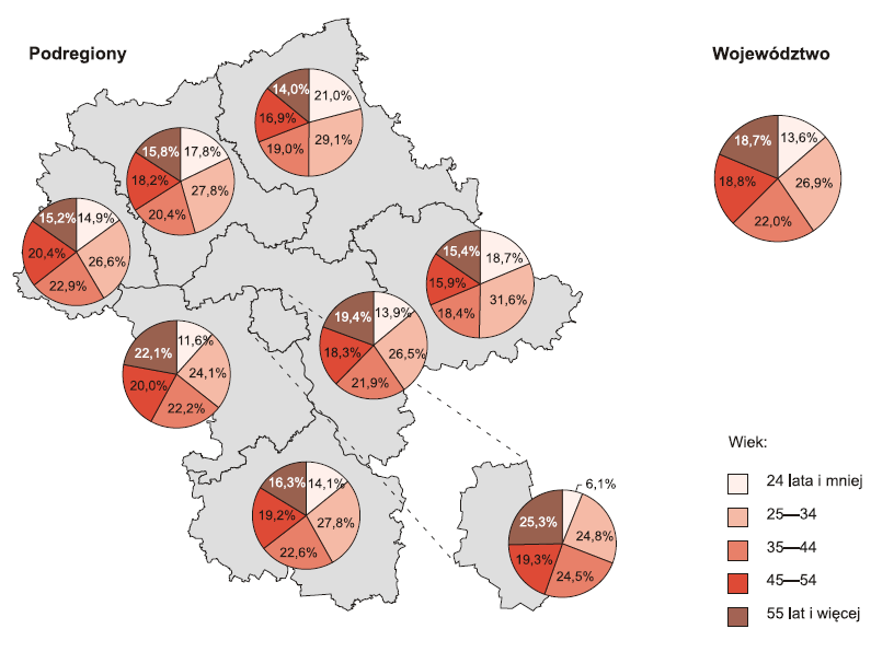 Tabela 5 Bezrobotni i stopa bezrobocia województwa mazowieckiego OKRESY PERIODS A analogiczny okres roku poprzedniego = 100 corresponding period of previous year = 100 B okres poprzedni = 100