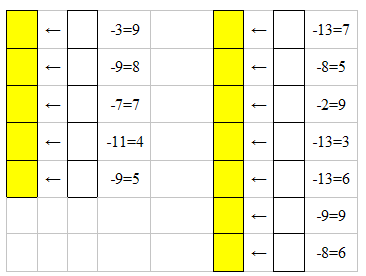 Rozwiązanie łamigłówki matematycznej. Wykonaj odejmowanie, do kolorowych kratek, przepisz litery odpowiadające liczbom wpisanym w okienka. Zadanie otwarte. Czym zajmuje się leśniczy?