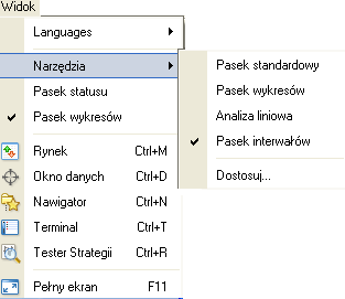 2. Ekran główny Po poprawnym zalogowaniu do terminala transakcyjnego PKOFX MT4, pojawia się główne okno terminala z możliwością personalizacji.