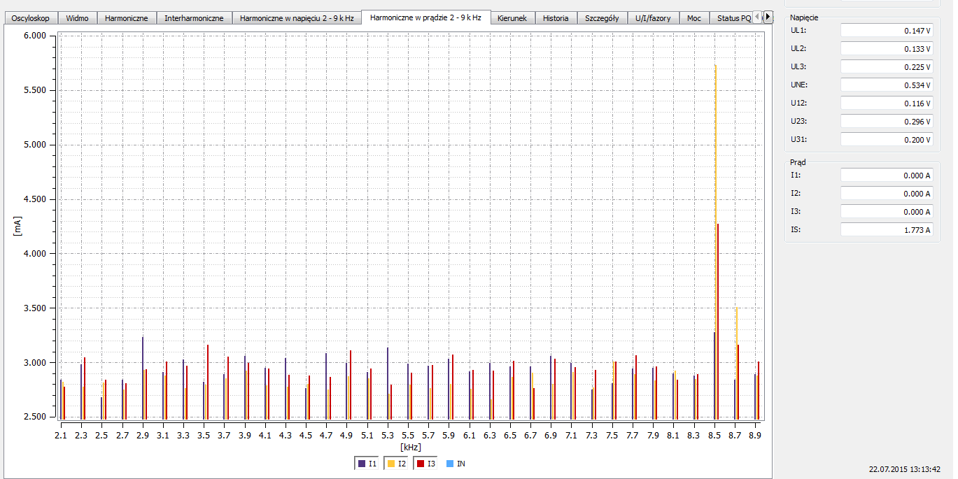 17.3 Podgląd on-line harmonicznych Harmoniczne prądu i napięcia rzędów 2 50 są wyświetlane w trybie rzeczywistym w zakładce Harmoniczne.