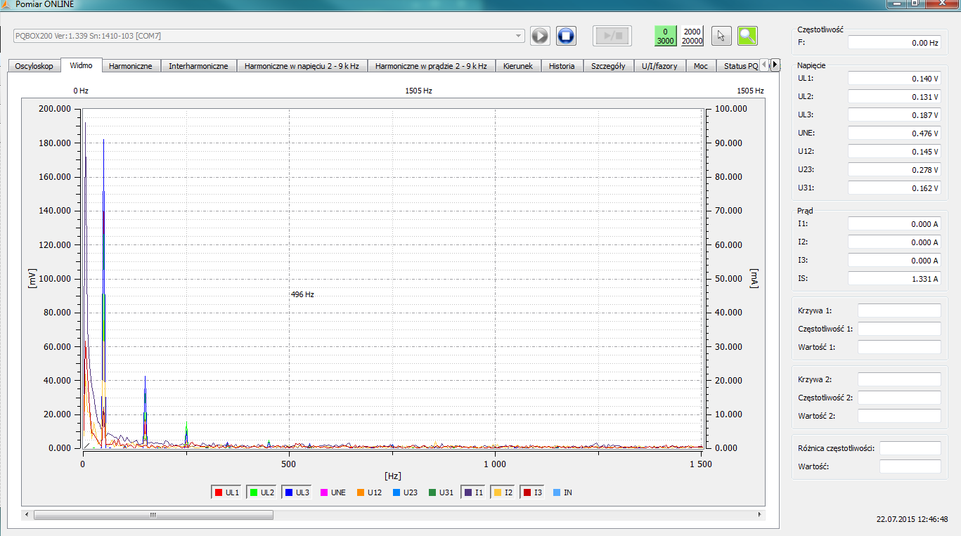 17.2 Podgląd widma FFT sygnału w paśmie 0 5000 Hz Z funkcją pomiaru "analizy FFT" można analizować wszystkie harmonicznych i interharmoniczne wszystkich prądów i napięć w widoku on-line.
