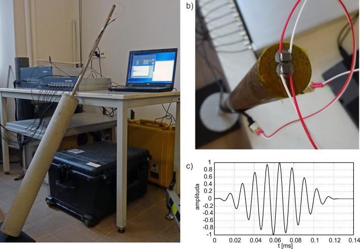 propagation in damage assessment of ground