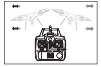 Obrót w lewo i w prawo: Użyj lewego drążka, a dron obróci się zgodnie z Twoją komendą. Lot bokiem Użyj prawego drążka, dron będzie leciał bokiem w prawo lub w lewo 9.1.