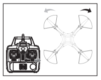 Lot bokiem Użyj lewego drążka, dron będzie leciał bokiem w prawo lub w lewo 9.2.