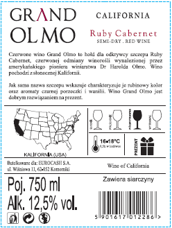 Wino dla Polskiego konsumenta wygląda klasycznie Polacy nie lubią ekstrawagancji, chcą kupować wina o klasycznych etykietach, gdzie znajdą bogaty