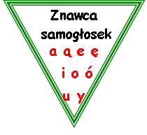 Szczególnie wart polecenia jest wzorowany na metodyce zuchowej - klasowy system zdobywania sprawności. Sprawności zuchowe to określone programem umiejętności i pożądane zachowania przeżyte w zabawie.