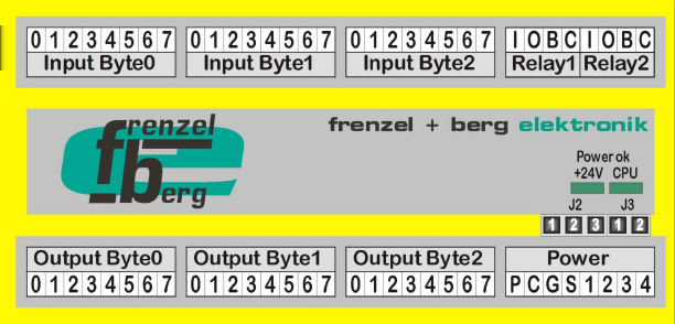 Funkcje pinów PL1 Funkcje pinów PL4 Numer pinu Nazwa Funkcja P Power Wej±cie zasilania dla sterowników +24V DC C CPU Wej±cie zasilania dla CPU +24V DC G Masa Masa S Osªona Ekranowanie dla obudowy zª