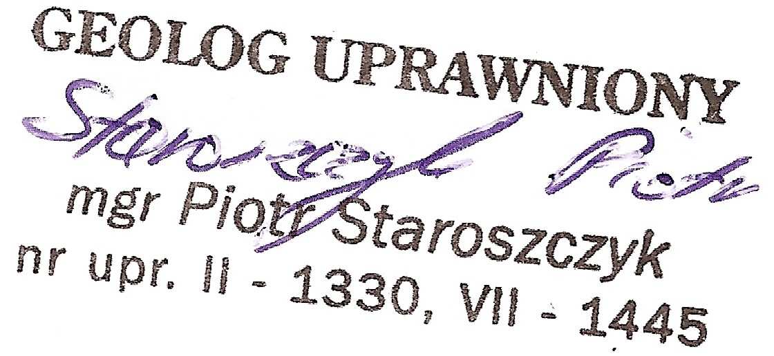 Firma Realizacyjna Spółka Jawna S. Bawiec, J. Zając 43-250 Pawłowice; ul. Zjednoczenia 62a tel./fax: +48 32 327 37 80 e-mail: bazet@