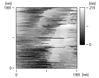 44 a) b) a ) b ) RYS. 5. Obrazy AFM próbki Ti po korozji w 0,1 M KBr: a) topografia, b) kontrast fazowy; pomiary w powietrzu, tryb oscylacyjny. FIG. 5. AFM images of Ti sample after corrosion in 0.