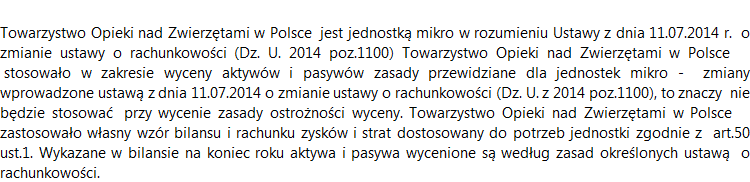 INFORMACJE OGÓLNE 1) nazwa organizacji, siedziba i adres albo miejsce zamieszkania i adres oraz numer we właściwym rejestrze sądowym albo ewidencji, 2) wskazanie czasu trwania działalności jednostki,