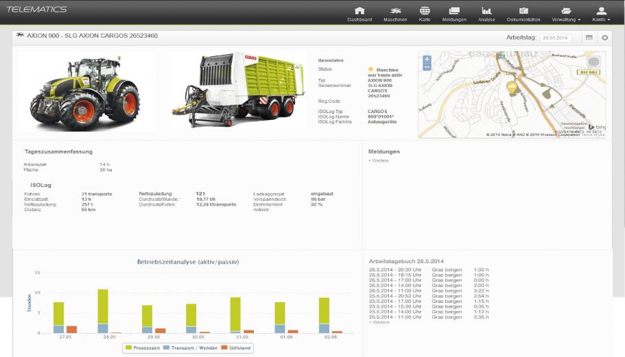 Aplikacja TELEMATICS-App 57 15.11.