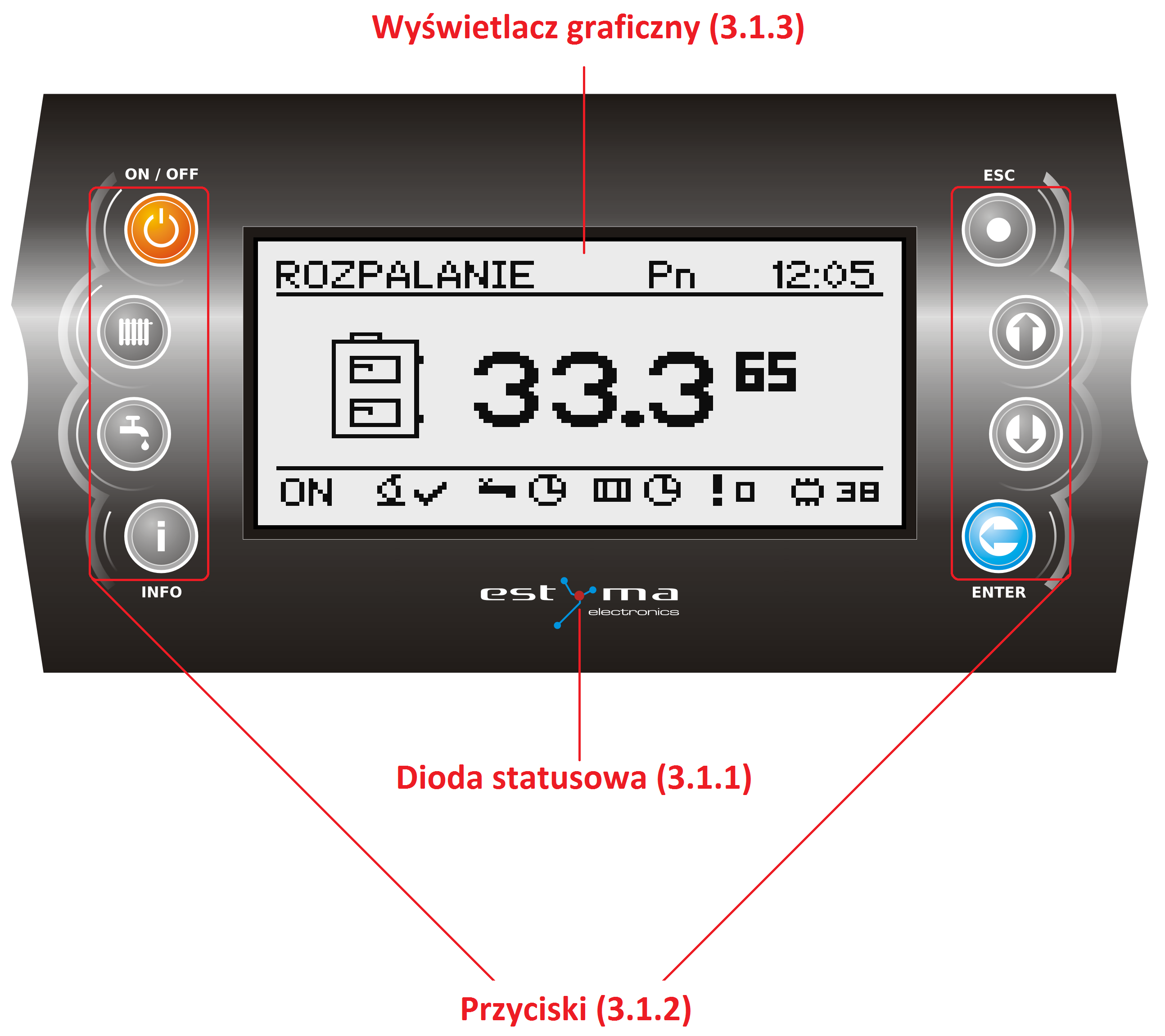 3 Przegląd podstawowych funkcji 3 Przegląd podstawowych funkcji 3.1 