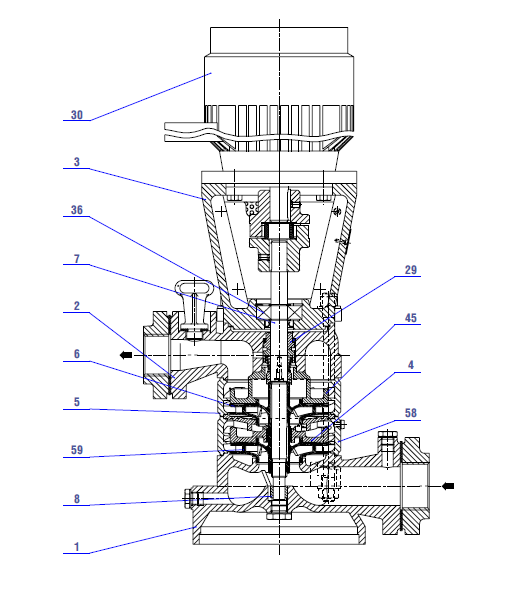 Informacyjne cięcie pompą 1 obudowa ssania 8 obudowa 2 wypompowująca obudowa 29 uszczelka mechaniczna 3 obudowa łącząca 30