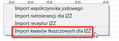 15. Import uzupełniający kwasów tłuszczowych do komputerowej bazy IŻŻ. Import ten jest skierowany wyłącznie do użytkowników, którzy zaczynali pracę z komputerową bazą IŻŻ.