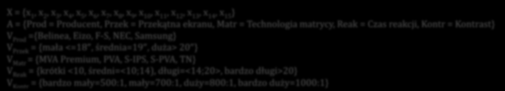 X\A Prod Przek Matr Reak Kontr x 1 F-S średnia S-PVA krótki bardzo duży x 2 Samsung średnia S-PVA krótki bardzo duży x 3 Samsung średnia S-PVA krótki bardzo duży x 4 NEC średnia TN krótki mały x 5