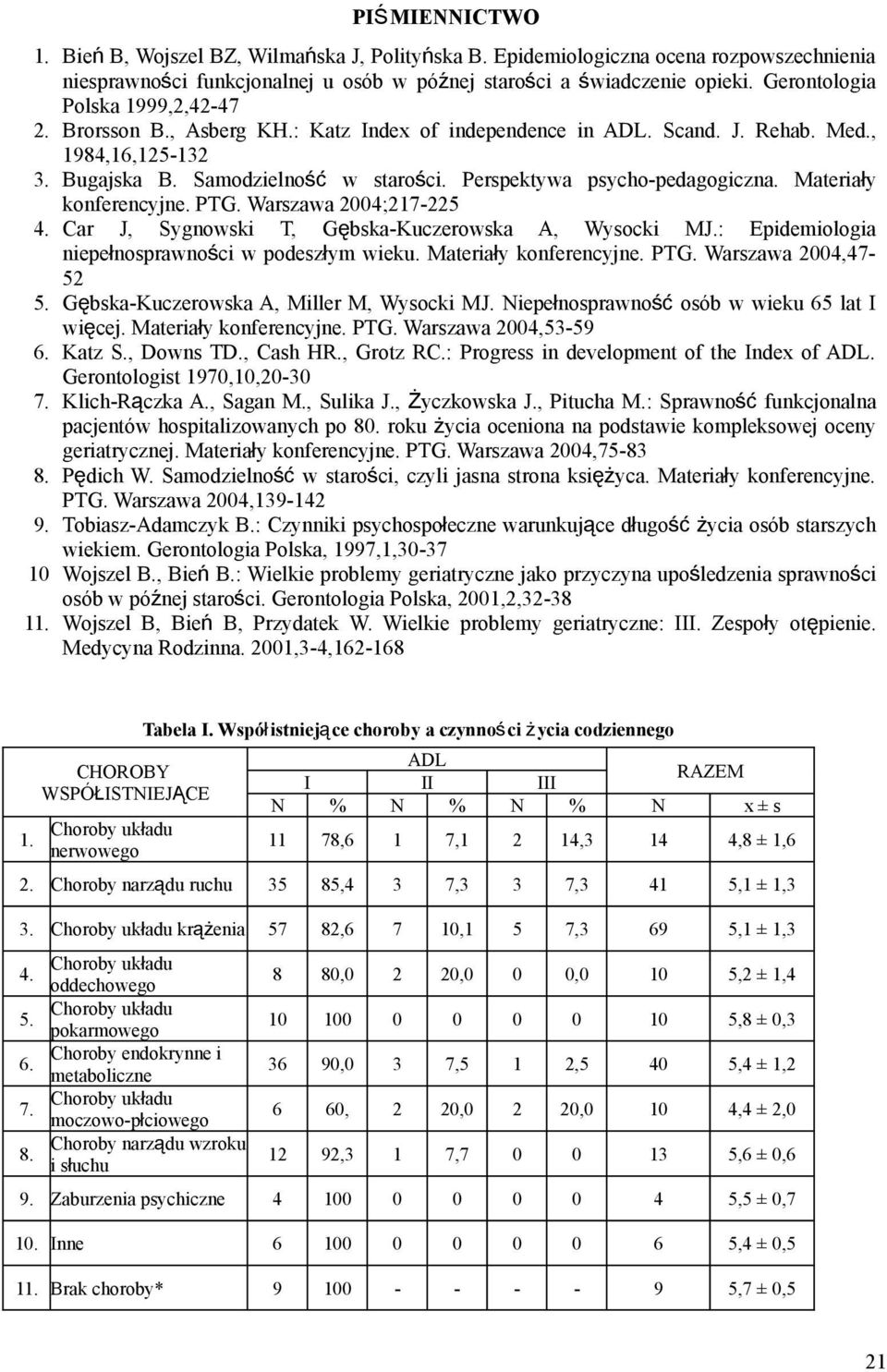 Perspektywa psycho-pedagogiczna. Materiał y konferencyjne. PTG. Warszawa 2004;217-225 4. Car J, Sygnowski T, Gę bska-kuczerowska A, Wysocki MJ.: Epidemiologia niepełnosprawności w podeszłym wieku.