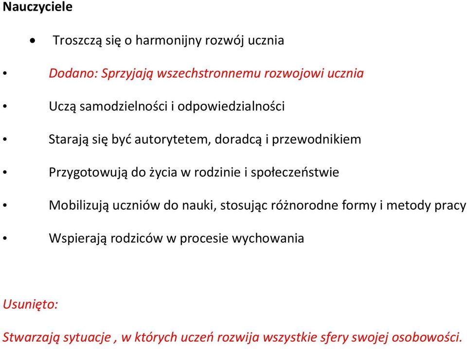 rodzinie i społeczeństwie Mobilizują uczniów do nauki, stosując różnorodne formy i metody pracy Wspierają