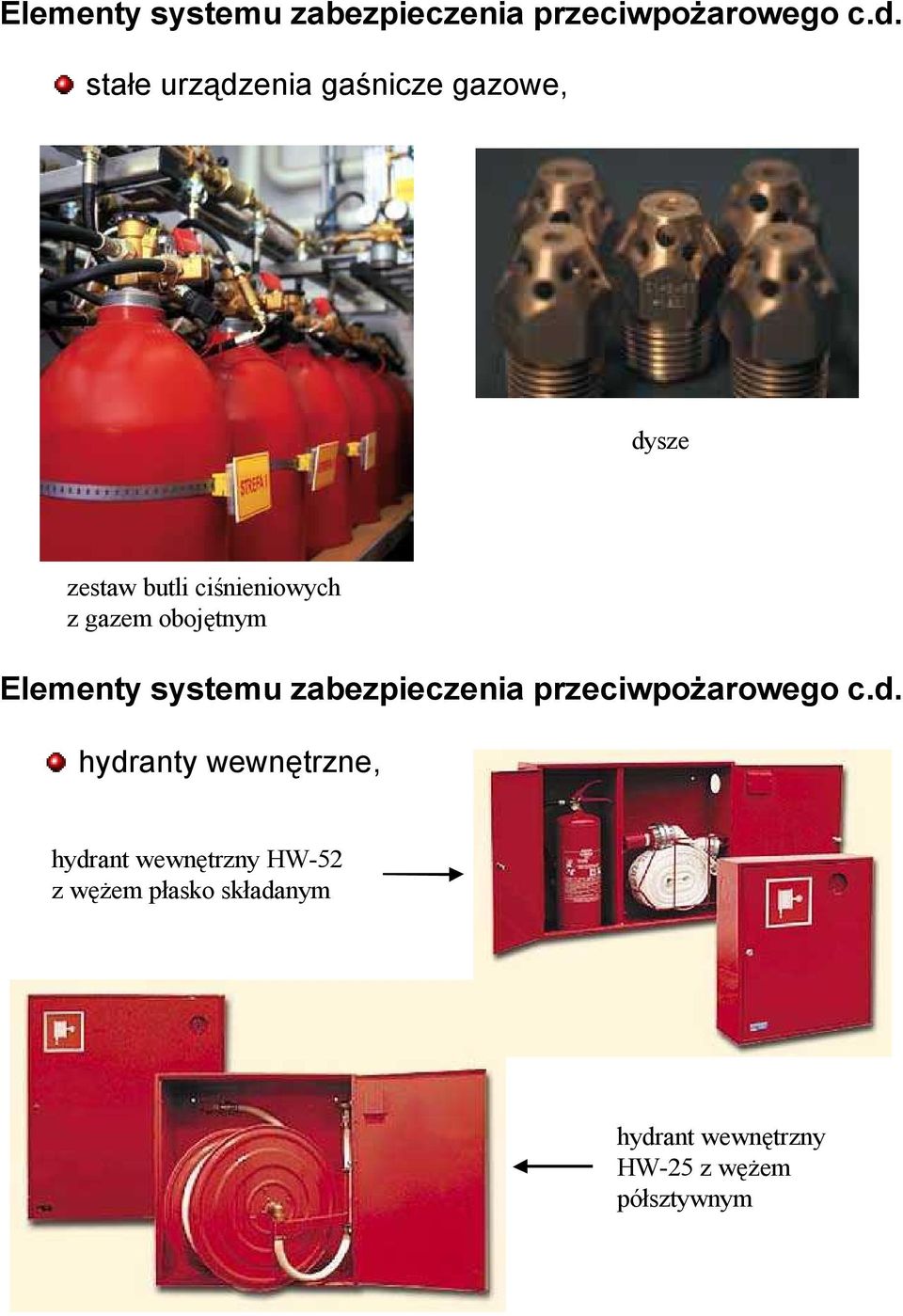 obojętnym  hydranty wewnętrzne, hydrant wewnętrzny HW-52 z wężem płasko