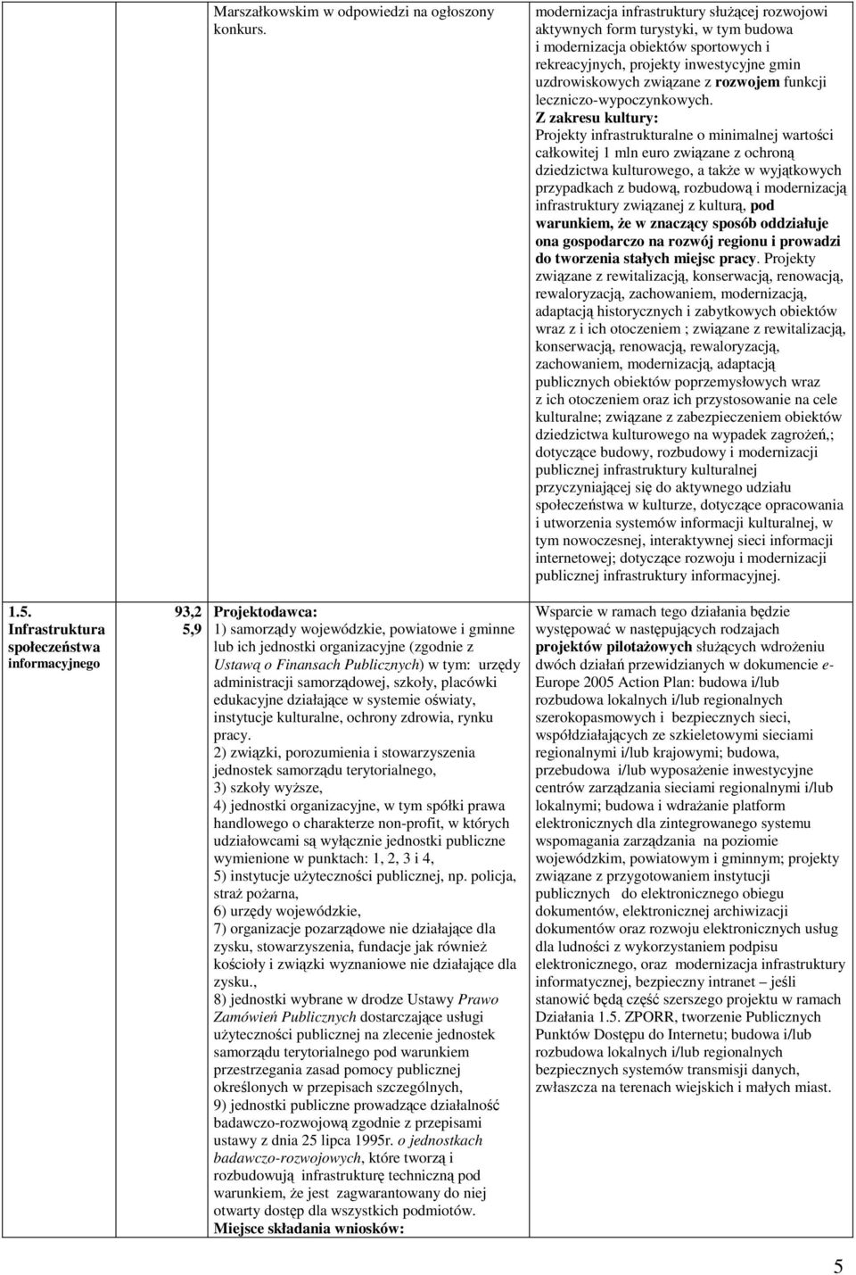 systemie owiaty, instytucje kulturalne, ochrony zdrowia, rynku pracy.