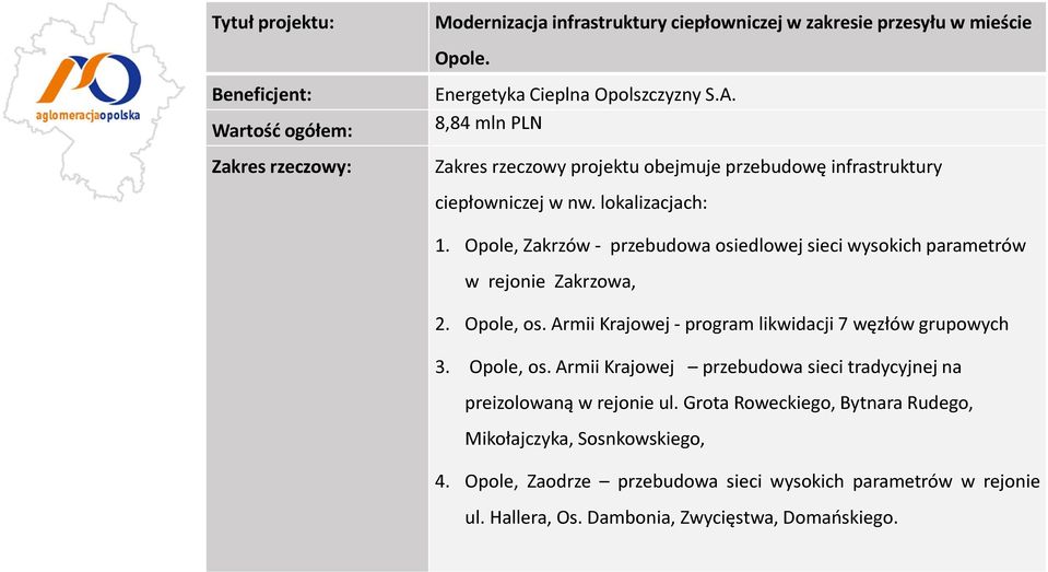 Opole, Zakrzów - przebudowa osiedlowej sieci wysokich parametrów w rejonie Zakrzowa, 2. Opole, os.