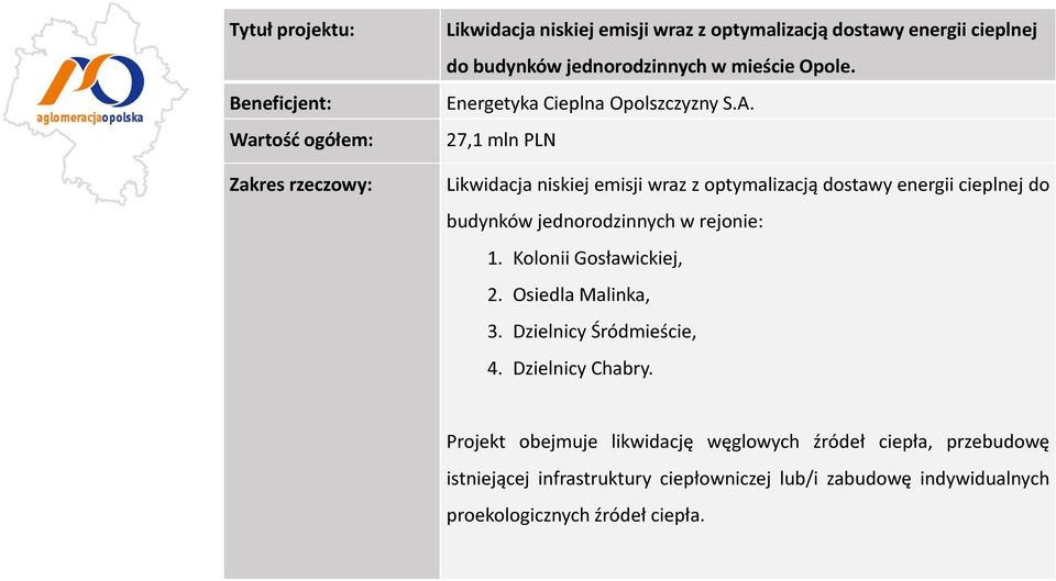 27,1 mln PLN Likwidacja niskiej emisji wraz z optymalizacją dostawy energii cieplnej do budynków jednorodzinnych w rejonie: 1.