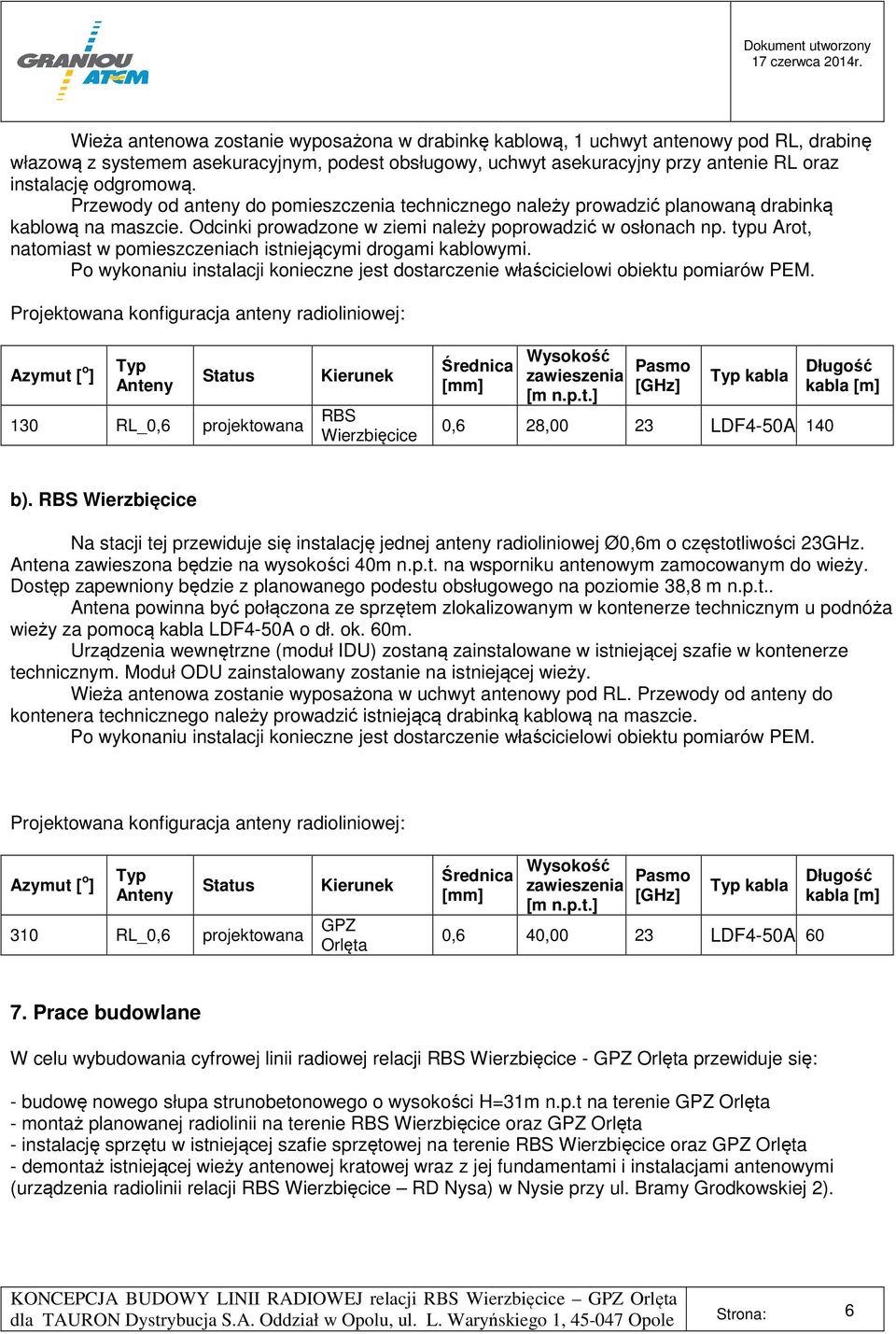 typu Arot, natomiast w pomieszczeniach istniejącymi drogami kablowymi. Po wykonaniu instalacji konieczne jest dostarczenie właścicielowi obiektu pomiarów PEM.