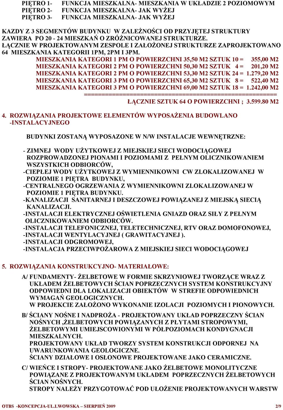 MIESZKANIA KATEGORI 1 PM O POWIERZCHNI 35,50 M2 SZTUK 10 = 355,00 M2 MIESZKANIA KATEGORI 2 PM O POWIERZCHNI 50,30 M2 SZTUK 4 = 201,20 M2 MIESZKANIA KATEGORI 2 PM O POWIERZCHNI 53,30 M2 SZTUK 24 = 1.