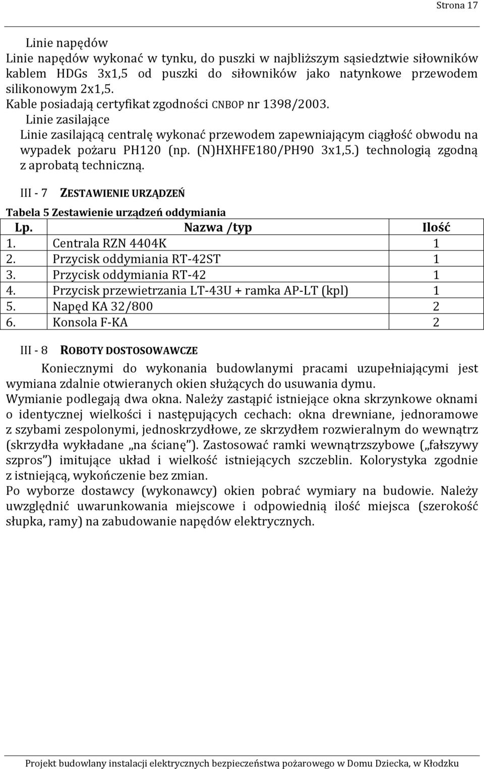 ) technologią zgodną z aprobatą techniczną. III - 7 ZESTAWIENIE URZĄDZEŃ Tabela 5 Zestawienie urządzeń oddymiania Lp. Nazwa /typ Ilość 1. Centrala RZN 4404K 1 2. Przycisk oddymiania RT-42ST 1 3.