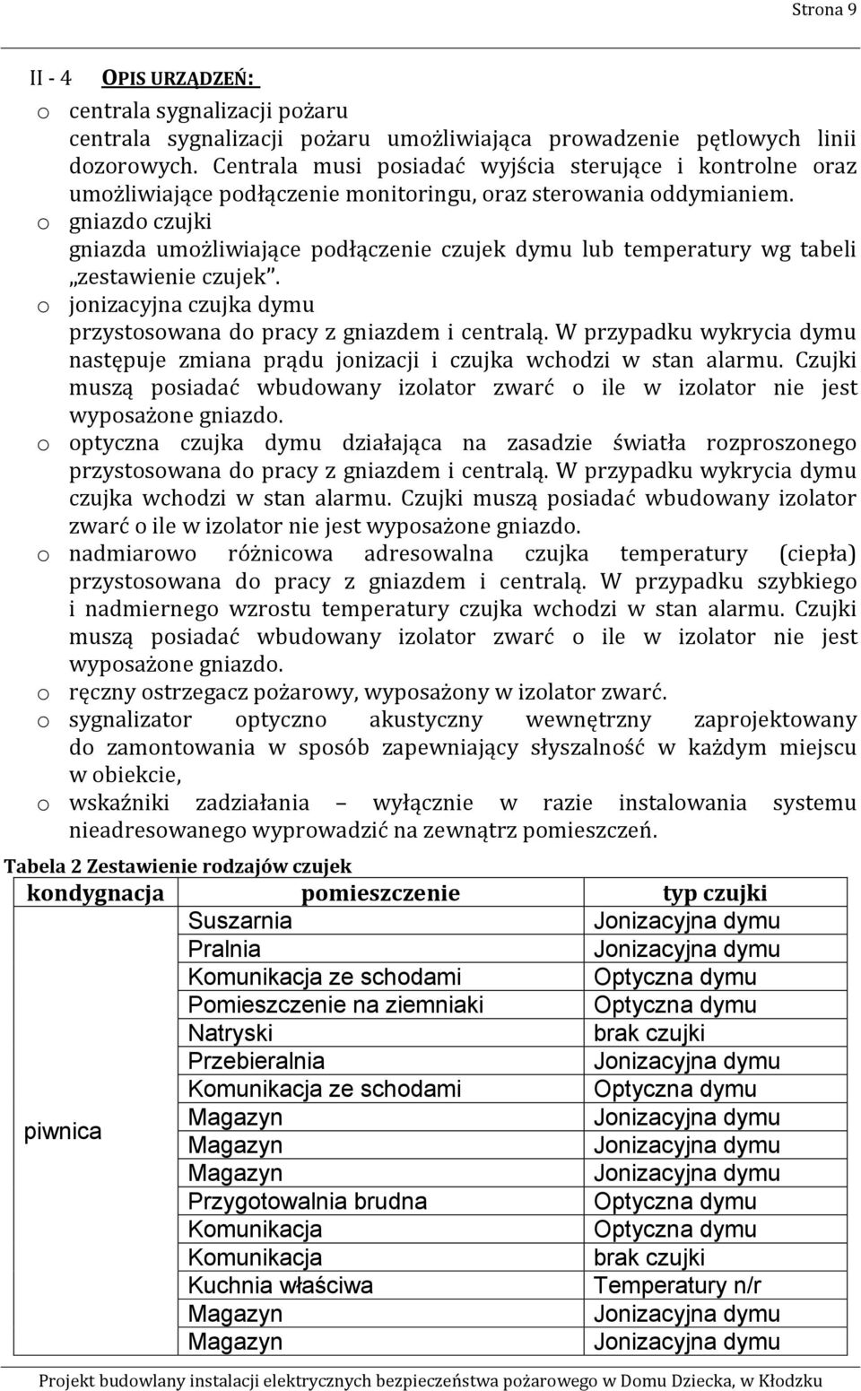 o gniazdo czujki gniazda umożliwiające podłączenie czujek dymu lub temperatury wg tabeli zestawienie czujek. o jonizacyjna czujka dymu przystosowana do pracy z gniazdem i centralą.