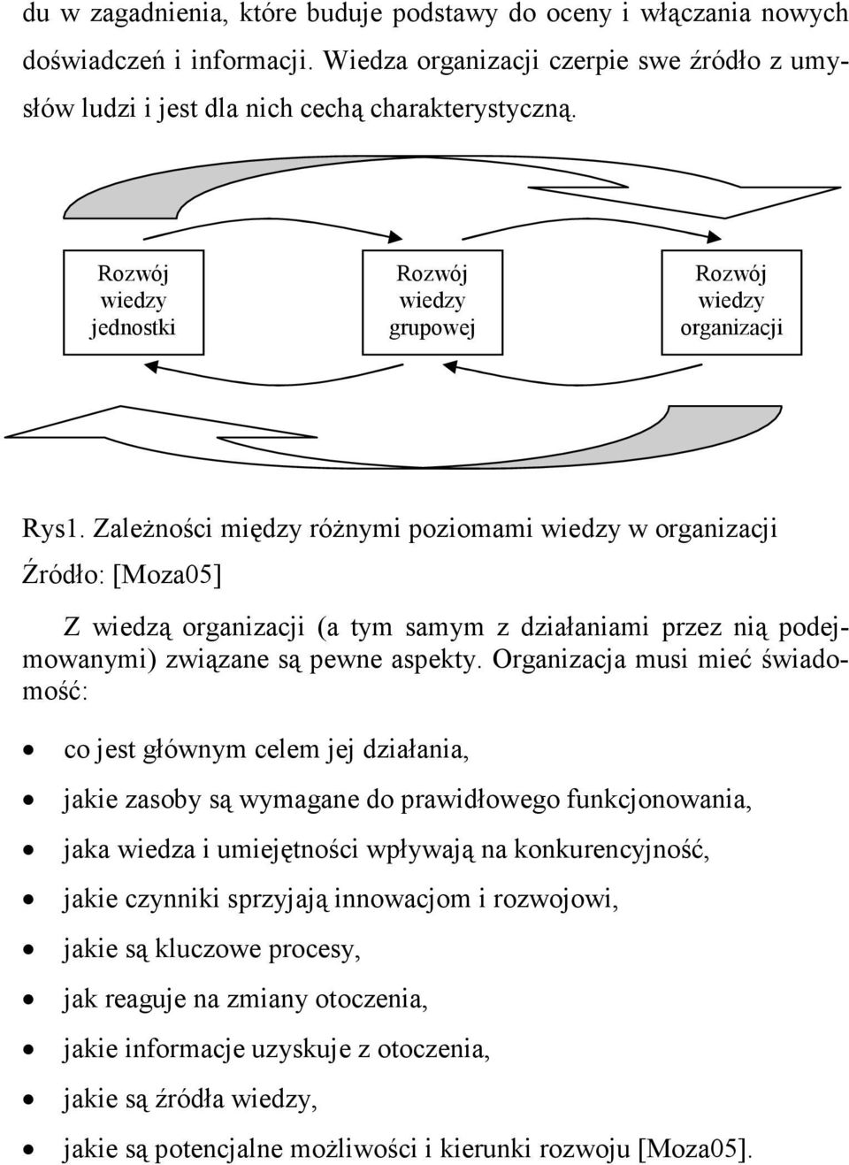 ZaleŜności między róŝnymi poziomami wiedzy w organizacji Źródło: [Moza05] Z wiedzą organizacji (a tym samym z działaniami przez nią podejmowanymi) związane są pewne aspekty.