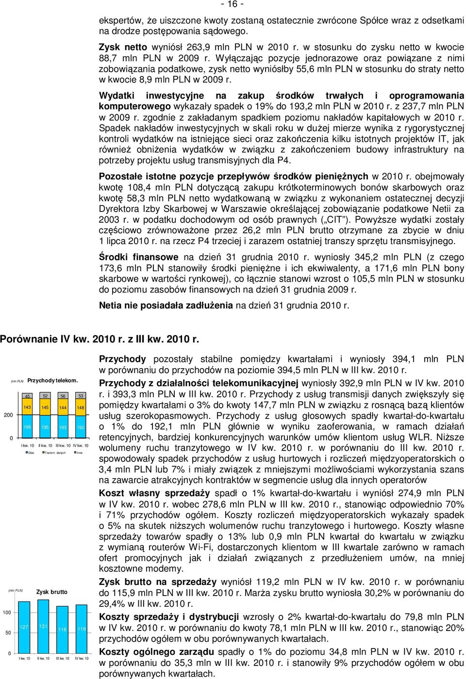 Wyłączając pozycje jednorazowe oraz powiązane z nimi zobowiązania podatkowe, zysk netto wyniósłby 55,6 mln PLN w stosunku do straty netto w kwocie 8,9 mln PLN w 2009 r.