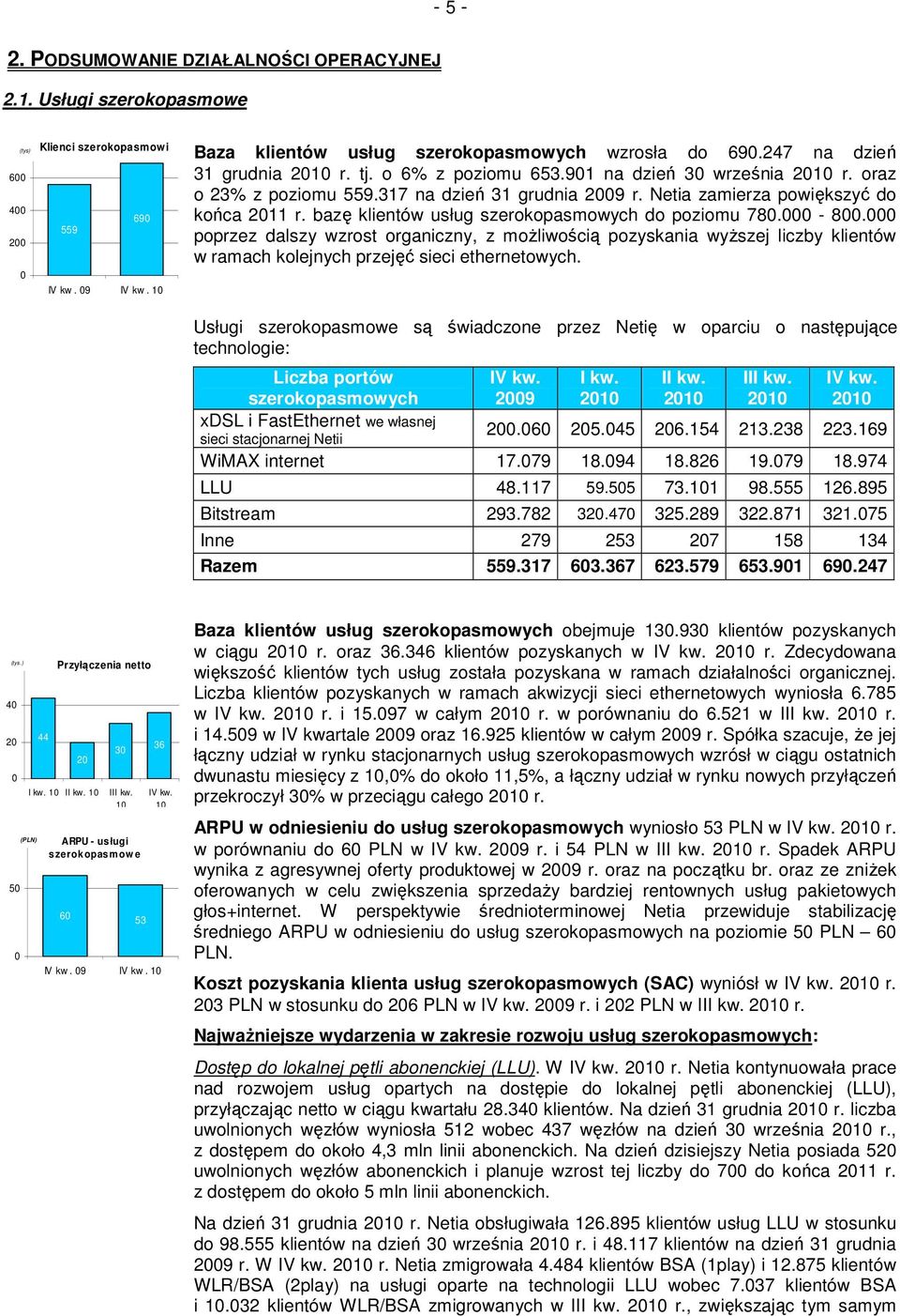 bazę klientów usług szerokopasmowych do poziomu 780.000-800.000 poprzez dalszy wzrost organiczny, z możliwością pozyskania wyższej liczby klientów w ramach kolejnych przejęć sieci ethernetowych.